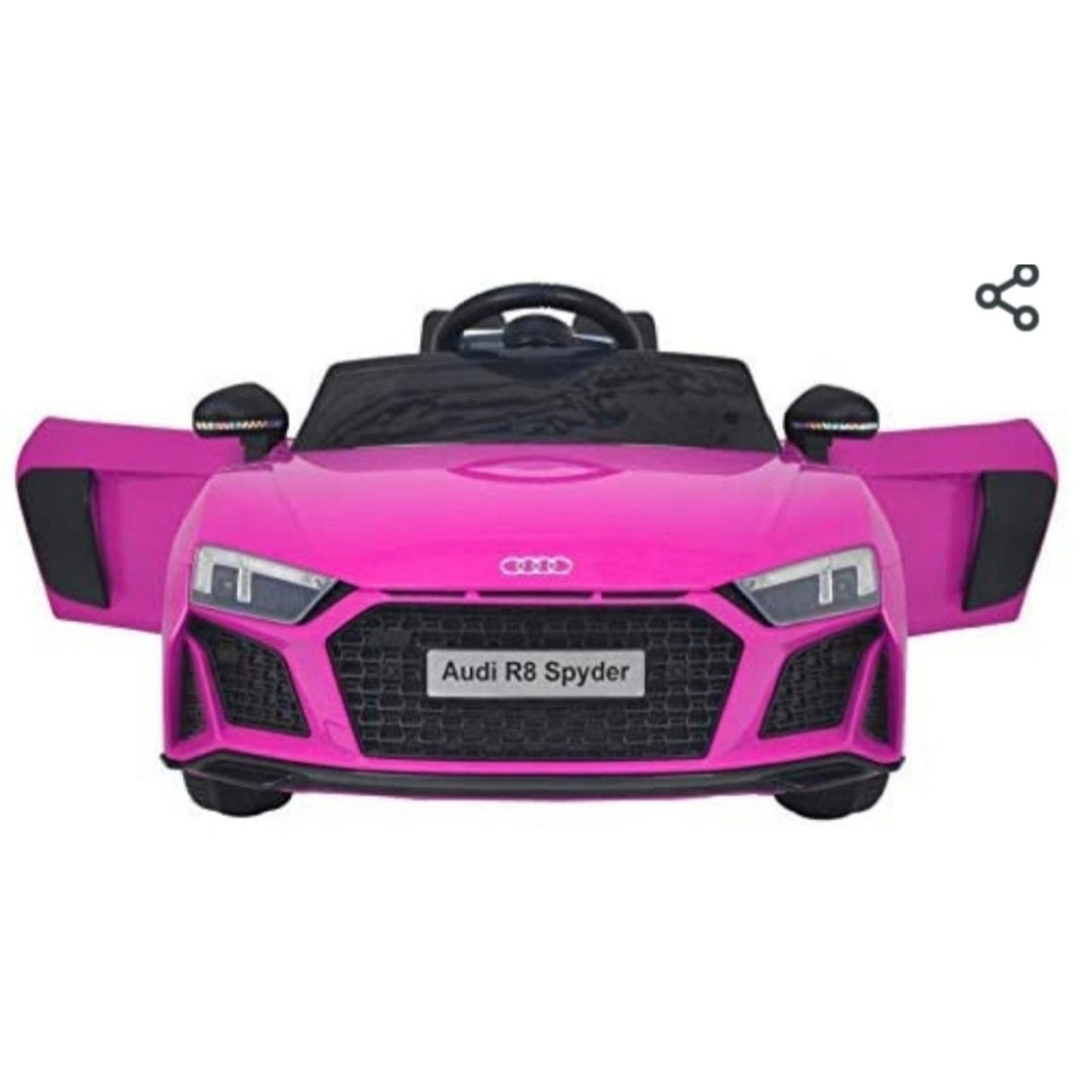Audi R8 Kids Electric Ride On Car 2025
